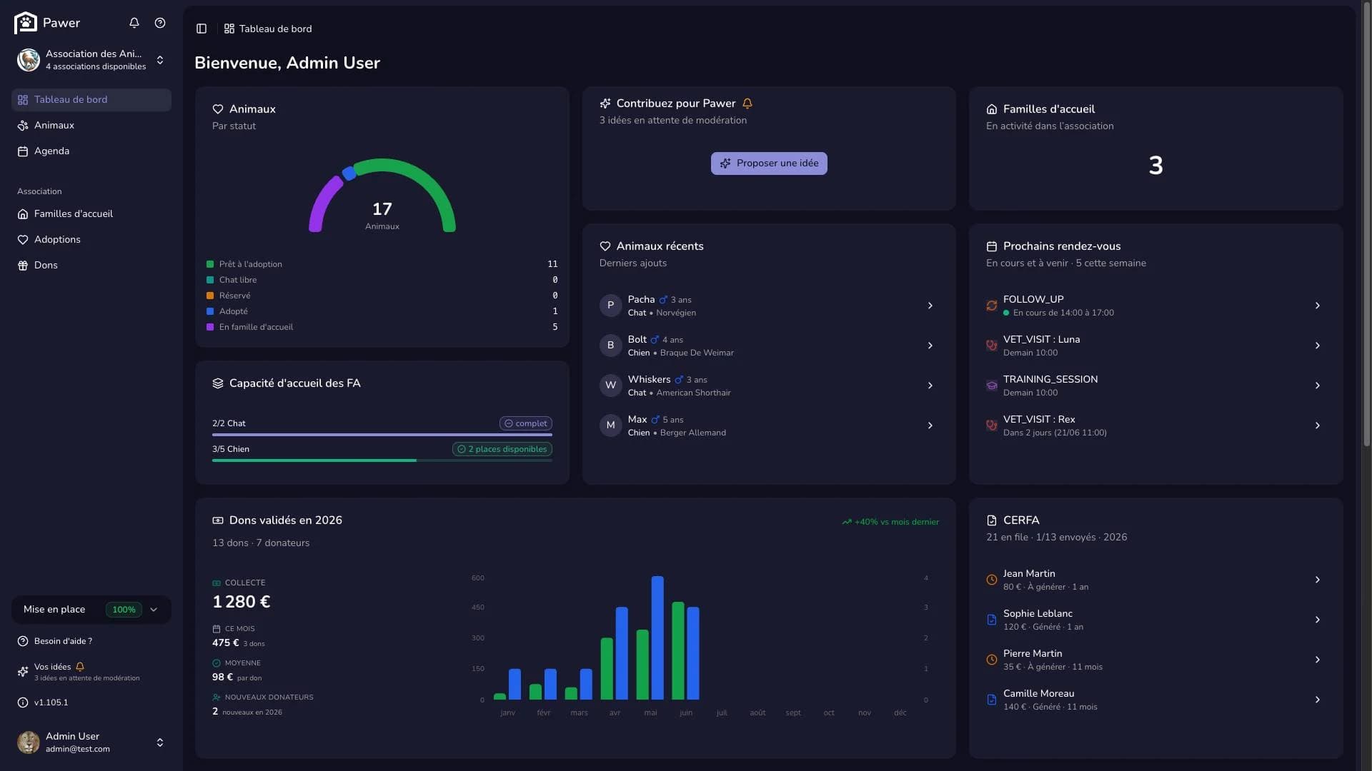 Aperçu de la plateforme Pawer